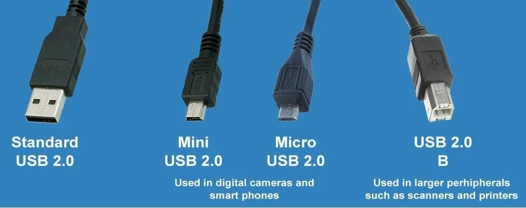 USB 2