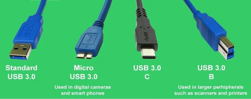 USB 3