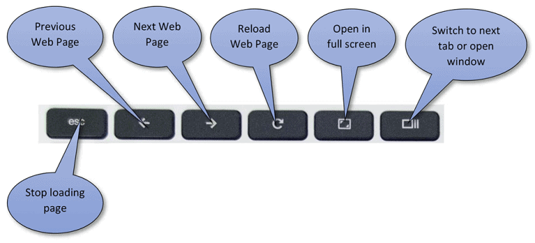 chromebook-keyboard-shortcuts