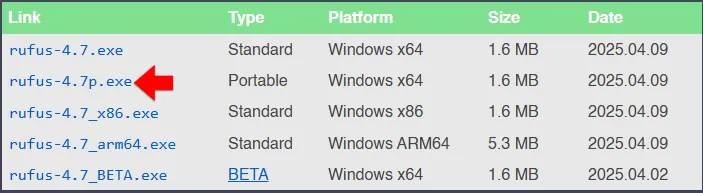 Download portable rufus