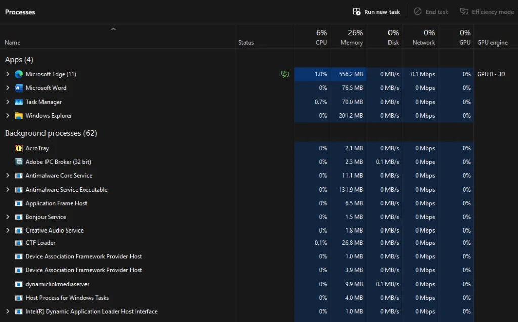 Processes in Windows 11 Task Manager